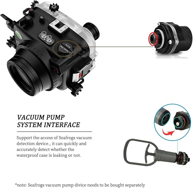 Seafrogs Underwater Housing for Sony a6700 with FL28 Flat Port, [40M/130FT] Waterproof Scuba Housing Case for Sony ILCE-6700 with FE E10-18mm F/4 OSS, FE 28-60 mm F4-5,6