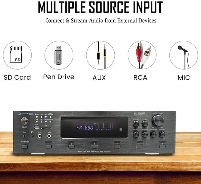 Home Audio System Kit - 6 Channel 6000 W Bluetooth Amplifier w/ 12 Qty of 5.25" Frameless in-Wall in-Ceiling Speakers 175 W Each, 2 Qty of Wired Mic, 500 ft Speaker Wire & Remote by Technical Pro