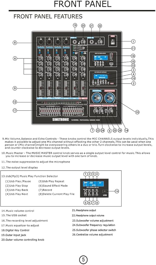 Singtronic KJ-5000Mix Professional Karaoke Console Mixer | HDMI ARC, Optical, Bluetooth, USB Recording, 8-Band EQ, Anti-Feedback, BBE DSP Processor, Rack-Mountable DJ/KJ Mixer
