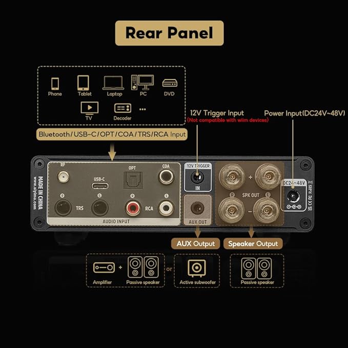 AIYIMA A80 Bluetooth Amplifier DAC Stereo HiFi Home Audio Receiver with PFFB 2.0 Channel Hi-Res Class D Power Amp with PC-USB Coaxial Optical TRS RCA Input