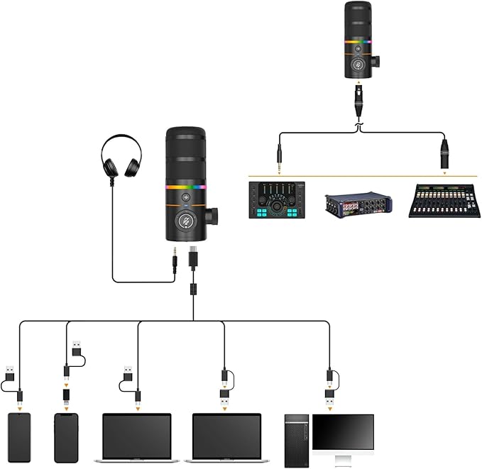 COMICA EJoy D10 D USB/XLR Dynamic Microphone with RGB Lighting &CalMix Denoise &Mute Button- Studio-Quality Cardioid Mic with Desktop Stand for Gaming, Streaming, Podcast,YouTube(PC/PS5/Xbox/Mac)Black