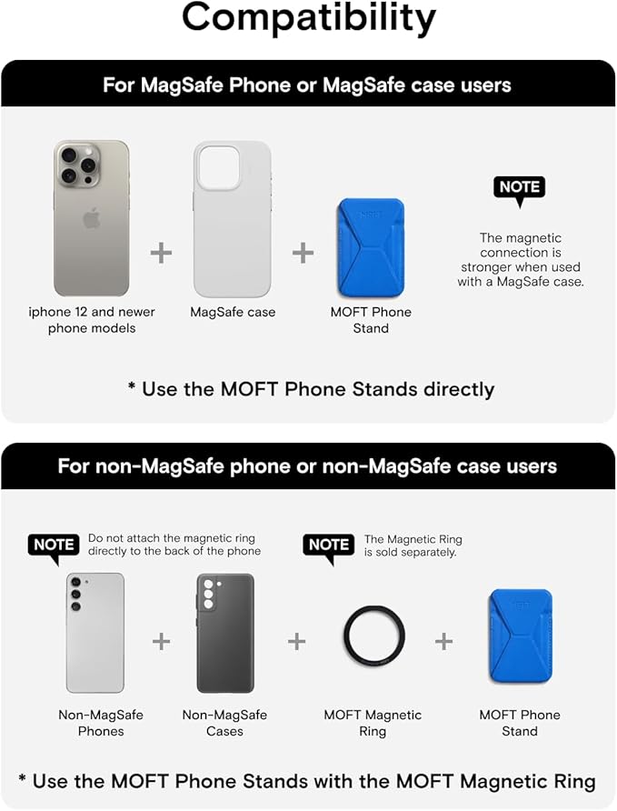 MOFT Magnetic Wallet Stand Compatible with iPhone 16/15/14/13/12 Series, Angle Adjustment & Magsafe Compatible MOVAS Phone Stand,Sapphire