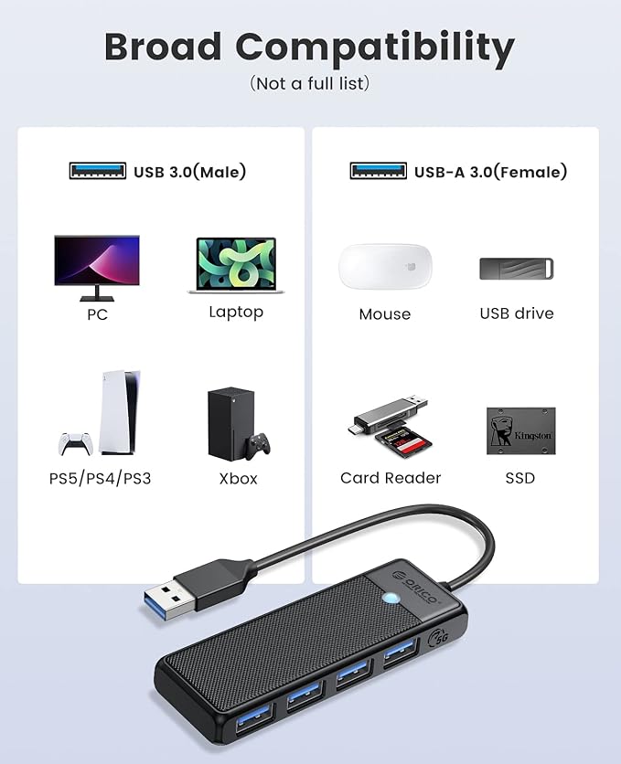 ORICO USB 3.0 Hub, 4-Port USB Hub, Ultra Slim USB Splitter for Laptop for MacBook, Mac Pro, iMac, Surface Pro,XPS, PS5, PC, Flash Drive, Mobile HDD(Black/0.5ft)