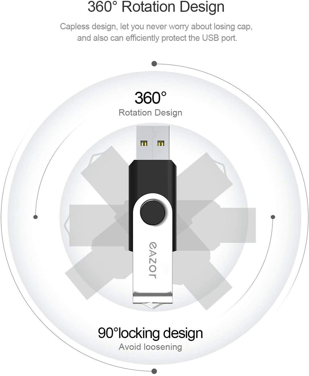 EAZOR 128GB 64 GB 4GB Flash Drive USB Flash Drive Thumb Drive 5 Pack 2 Pack 20 Pack USB Memory Stick USB Drives for Data Storage (64GB2.0 * 2Packs)