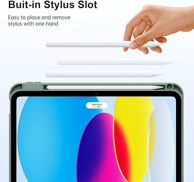 for iPad 11th 10th Generation Case with Keyboard, Magnetic 720° Rotatable Cover Detachable Wireless Bluetooth Backlit Keyboard with Pencil Holder for iPad 11 inch A16 2025 & 10.9 inch 2022 -Dark Green
