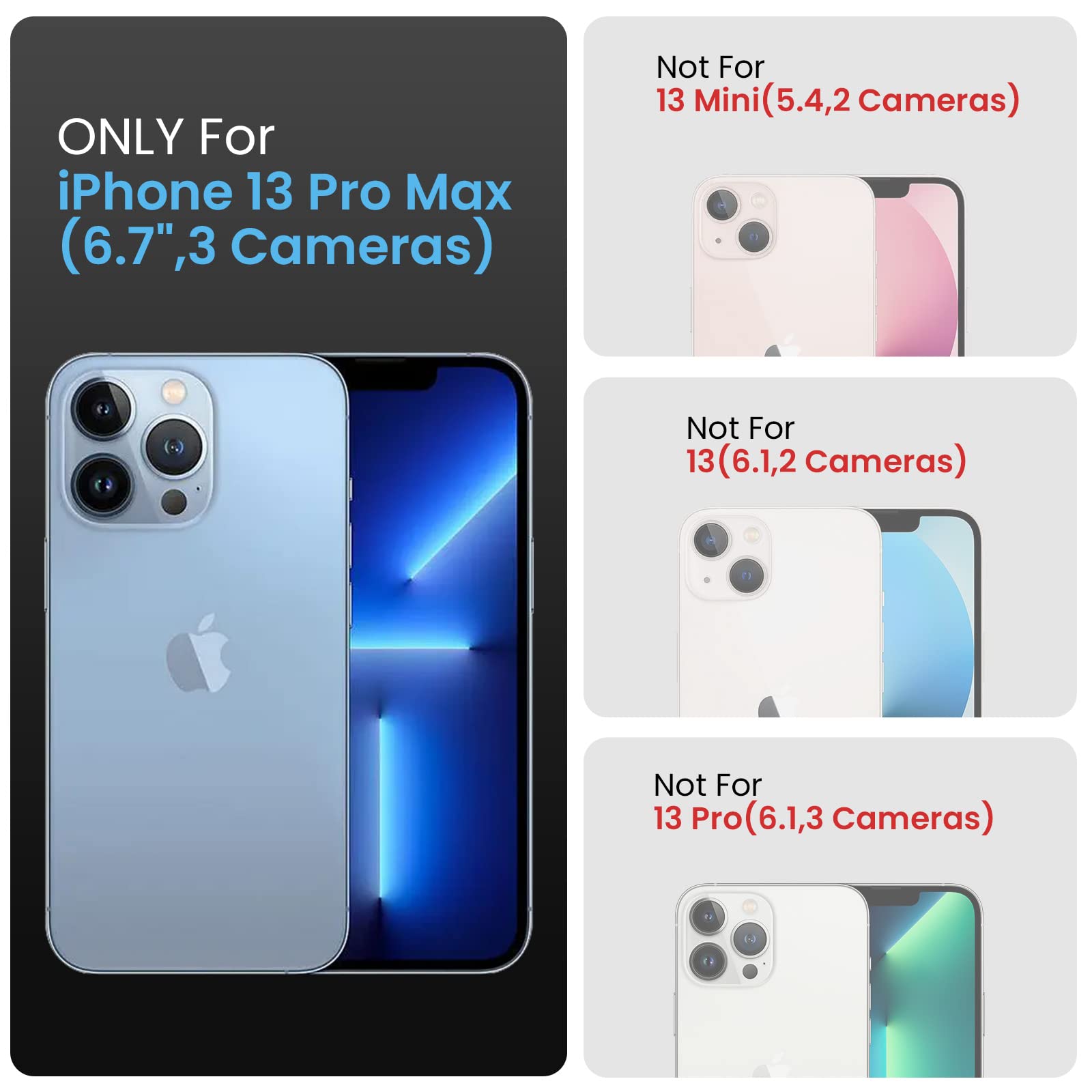 FireNova Designed for iPhone 13 Pro Max Case, 6.7", Navy Blue