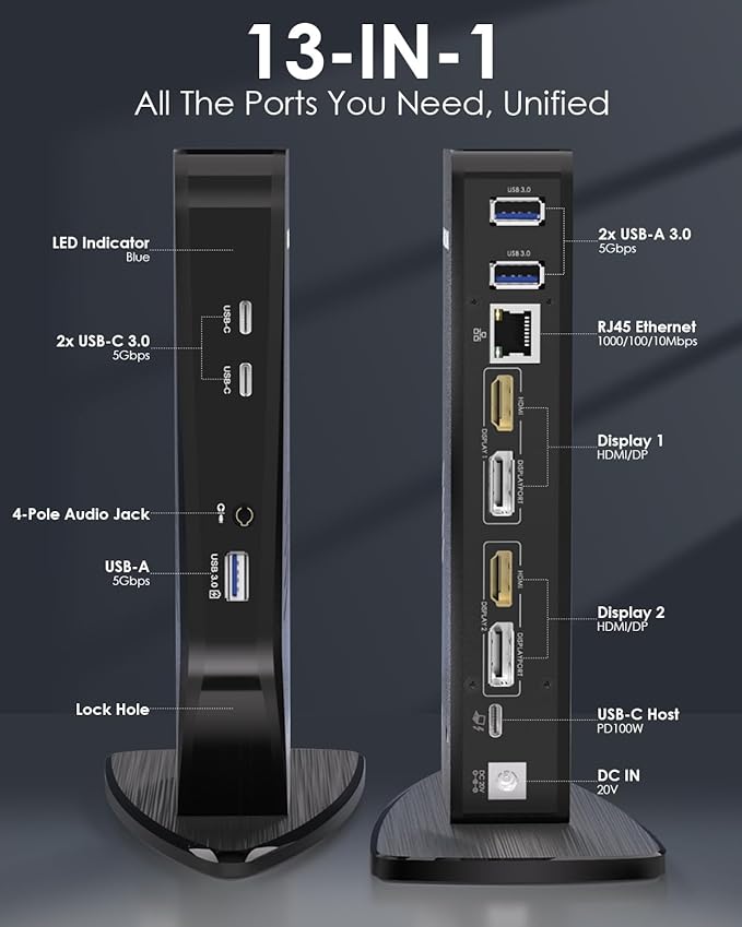 WAVLINK USB C Docking Station Dual Monitor, Dual 5K/4K@60Hz Displaylink Docking Station for M1/M2/M3/M4 Mac or Windows, 13-in-1 Laptop Dock with 2X HDMI, 2X DP, 130WPD, Gigabit Ethernet, 5X USB, Audio