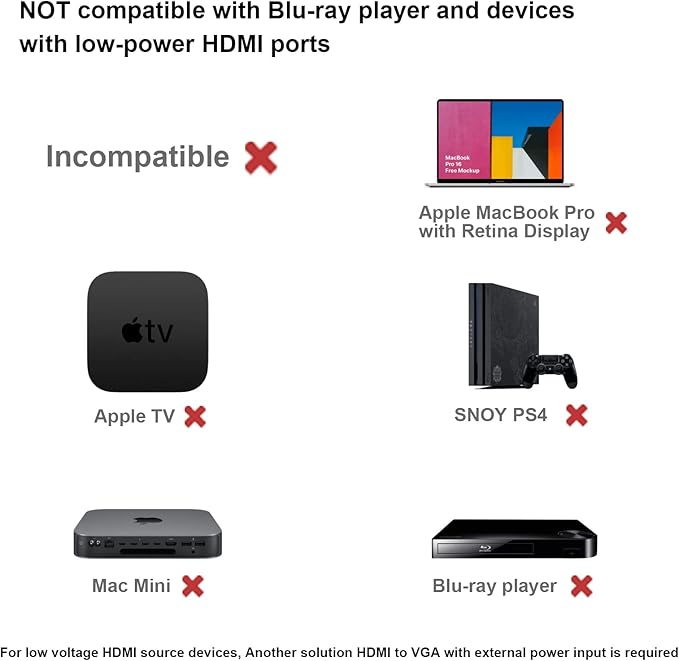 BENFEI HDMI to VGA 10 Feet Cable, Uni-Directional HDMI (Source) to VGA (Display) Cable (Male to Male) Compatible for Computer, Desktop, Laptop, PC, Monitor, Projector, HDTV, Raspberry Pi, Roku, Xbox