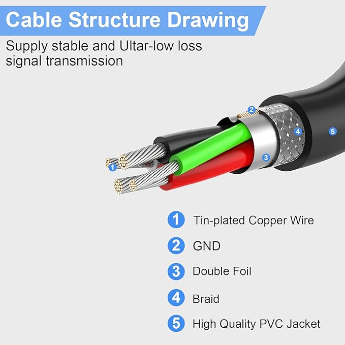 LDKCOK 100FT Active USB Extension Cable 2.0 Male to Female with A Extension chipset Signal Booster - Active Extension/Repeate