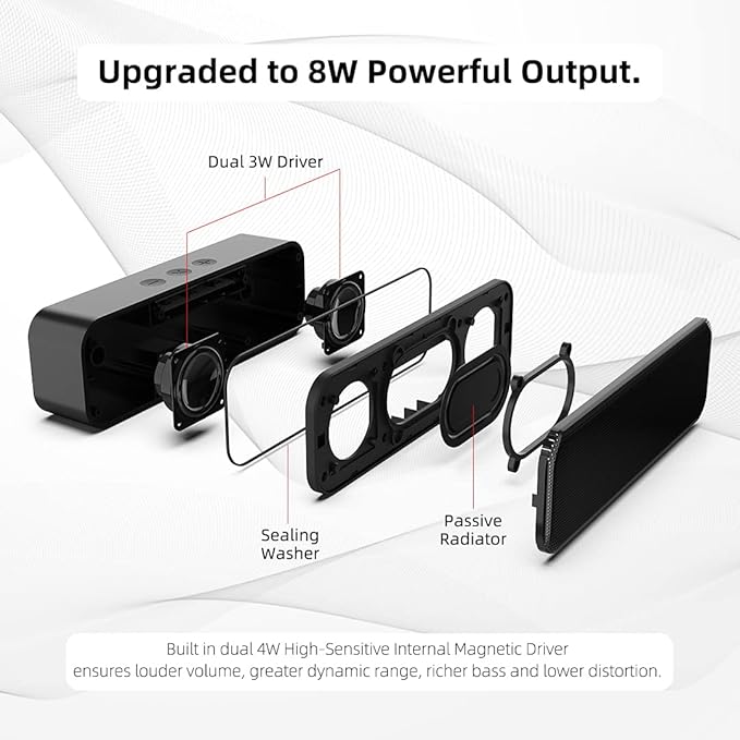 LIELONGREN [Newer] USB Computer Speaker for Desktop, Laptop Speaker, PC Speaker, Small Computer Soundbar with Hi-Quality Sound, Loud Control Volume, Rich Bass
