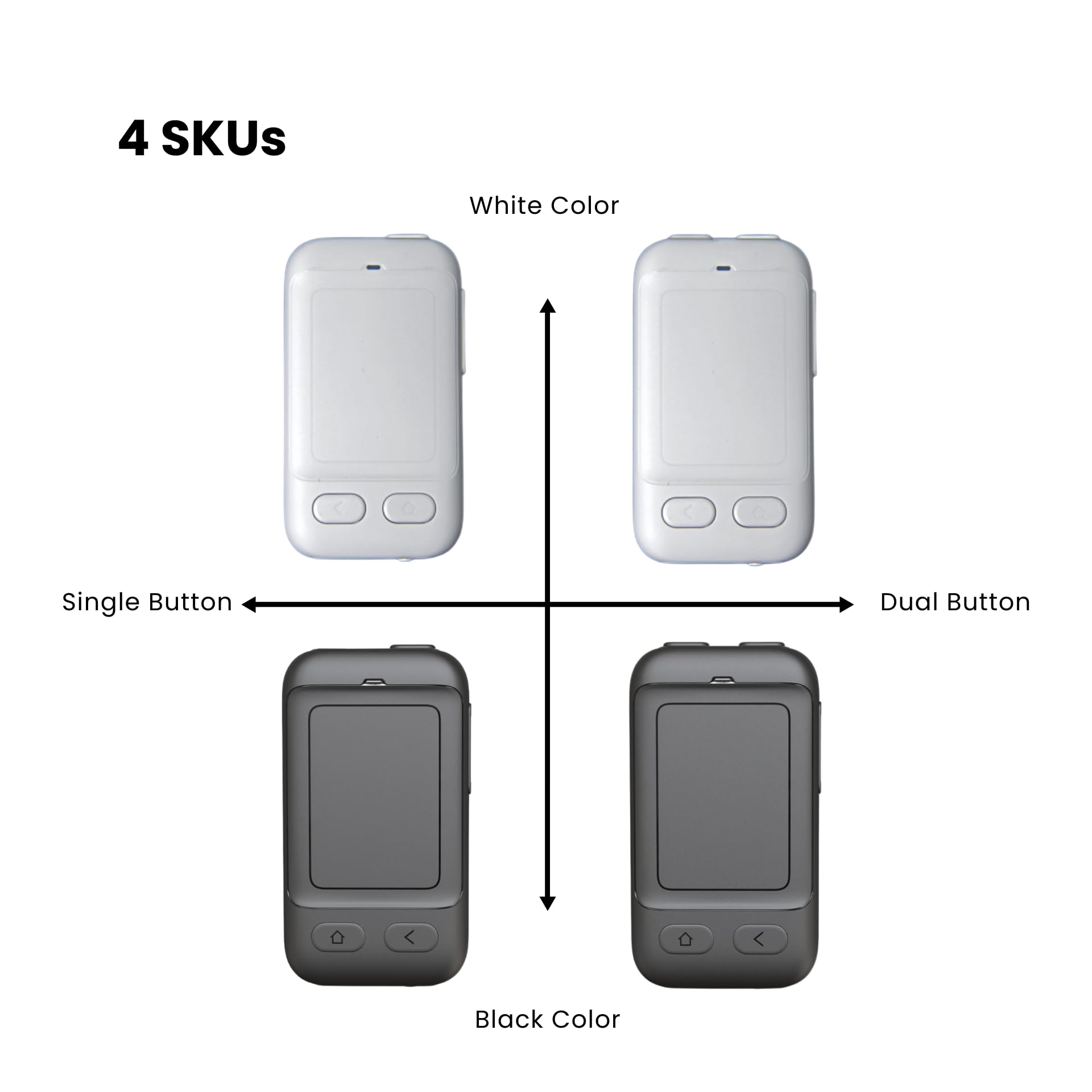 CheerTok Air - TikTok Scrolling Remote Control, Page Turner for Ebook Kindle, Bluetooth Wireless Camera Video Recording Remote for iPhone, iPad, Android, Cell Phones, Smartphones and Tablets