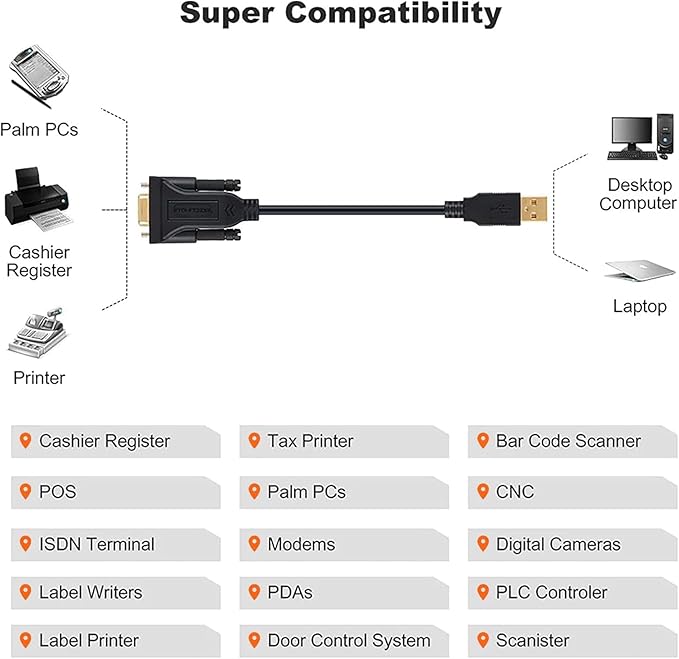 CableCreation USB to RS232 Serial Adapter with PL2303 Chip, 3.3 FT USB to DB9 Pin Female Converter Cable for Cashier Register, Modem, Scanner, Digital Cameras, CNC etc, Black
