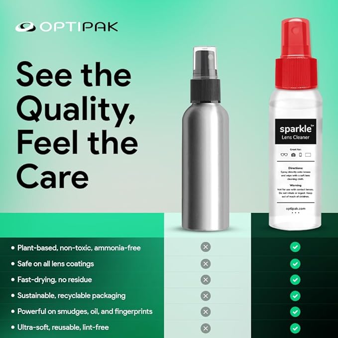 Sparkle Anti-Reflective Lens Cleaner Spray kit | (1) 2oz Glasses Cleaner Spray + (1) Microfiber Cloth for Eyeglasses, Sunglasses, Lenses, Screens and Camera Cleaning Kit (2 Piece Set)