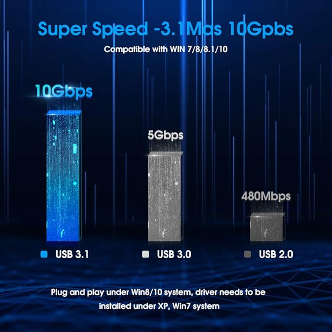 ELUTENG 4 Ports USB 3.1 PCIE Expansion Card (2 USB-A & 2 Type-C Ports) Superspeed PCI Express Expansion Card USB Card for Desktop PC Support Windows 11/10/8/7/XP/Vista, Self-Powered Supply