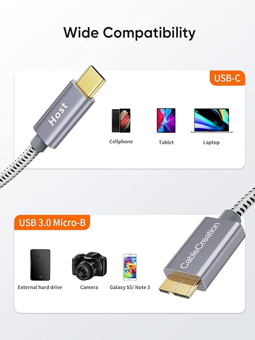 CableCreation 1FT*2 USB C to Micro B Cable,10Gbps Speed External Hard Drive Braided,USB 3.1 Type C to Micro B Work for iPhone 15 Series,Seagate WD Westgate My Passport,MacBook Pro,iPad/Tablet,Grey