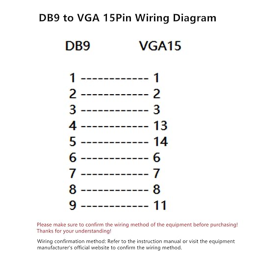 DB9 Female to VGA Female 15Pin Three-Row Signal Transmission Cable, VGA to DB9 Serial RS232 Data Cable for Mutual Transmission of Signals Between 9Pin Video Devices and Computers 1.5Meter