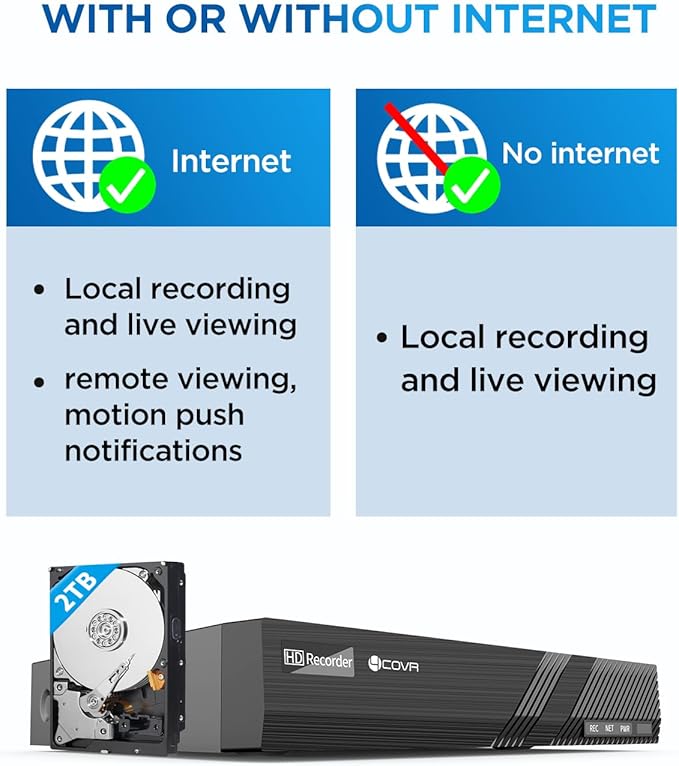 4COVR Security Camera System PoE, 8X 5MP Commercial IP67 Dome IP Camera with Audio, 8CH 4K H.265 NVR with 2TB HDD, AI Human Vehicle Detection & Night Vision, 24/7 Recording, LY97AB5M0808