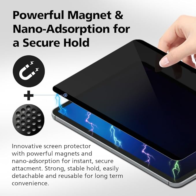 Magnetic 4-Way 360 Degree Privacy Screen Protector for iPad Pro 6th/5th/4th/3rd Generation 11 Inch, Removable Reusable Anti-Spy Anti-Glare Anti-Fingerprint [Landscape and Portrait Mode at
