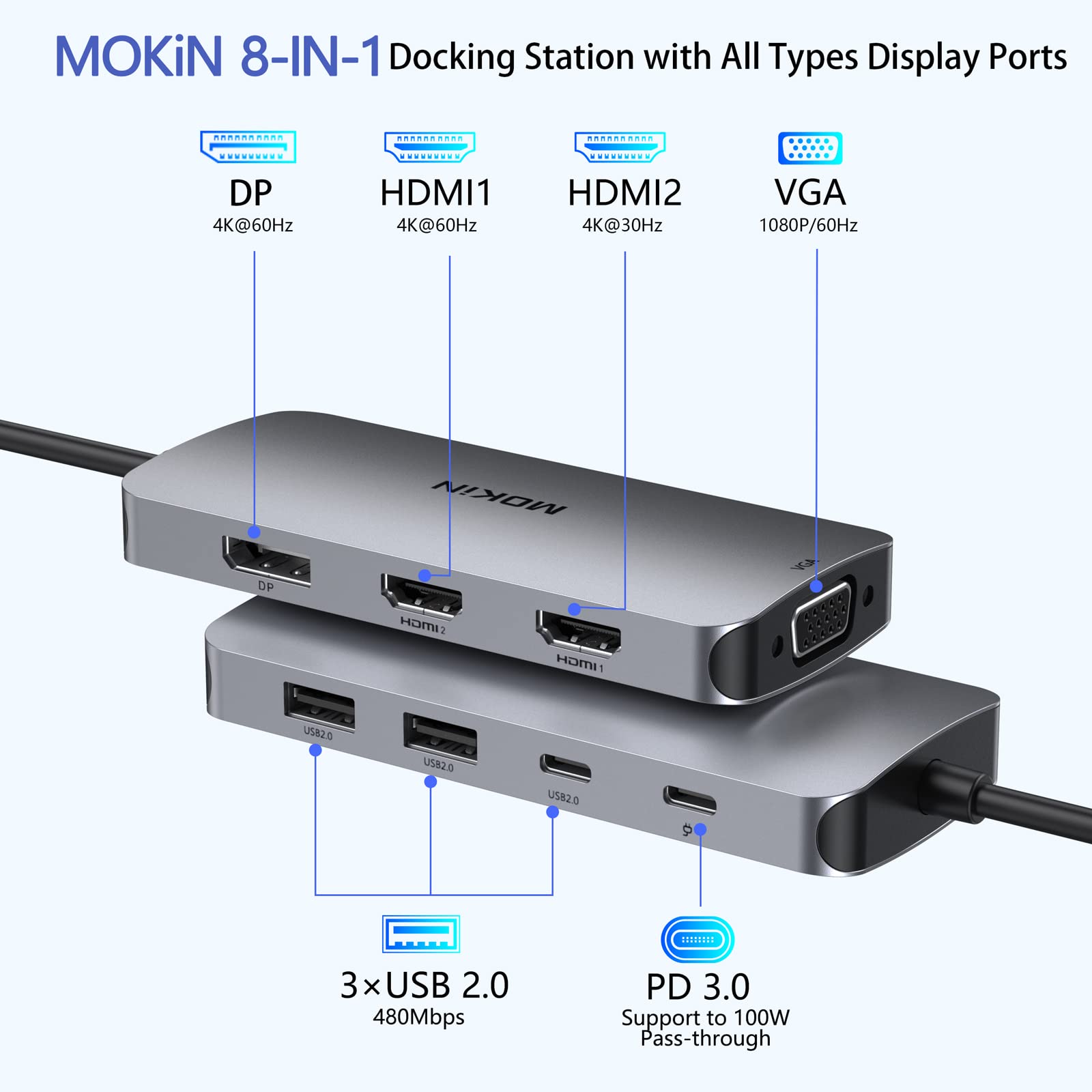 USB C Docking Station Dual HDMI, MOKiN Docking Station 3 Monitors, DisplayPort, VGA, 100W PD Charging, 2USB A 2.0, USB C 2.0 Ports Multiport Adapter, 8 in 1 USB Hub for Dell, HP, Lenovo ThinkPad