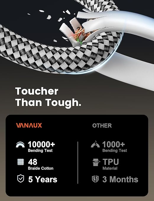 VANAUX 90-Degree Optical Audio Cable 10FT,90 Degree to 90 Degree Fiber Optic Toslink Cable(24K Gold-Plated Connectors,Braided Jacket) Ideal for Tight Spaces,Home Theater,Soundbars,Gaming Consoles