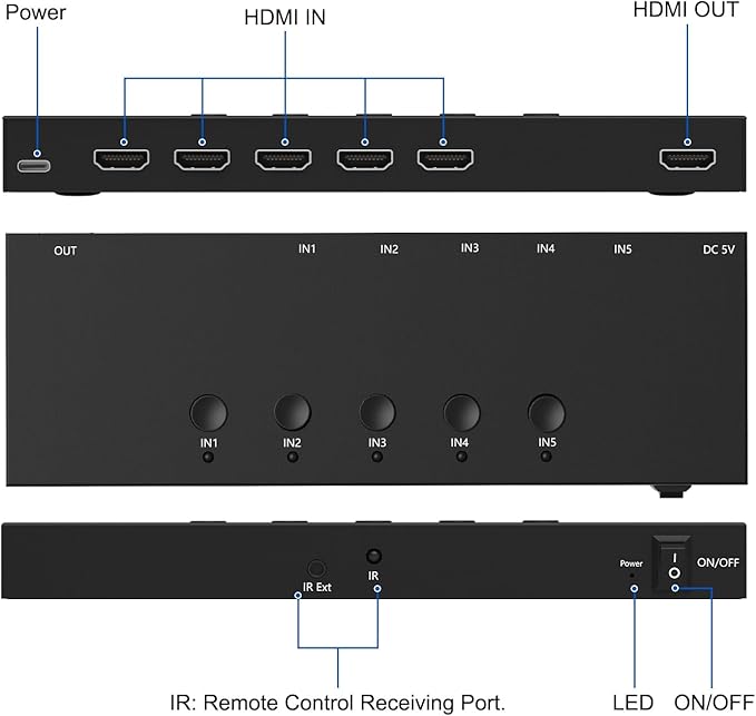 5 Way HDMI Switch 4k@60Hz HDMI Switcher 5 in 1 Out HDCP 2.0 Manual HDMI 2.0 Hub Supports 3D Compatible with Nintendo Switch/Switch OLED/Xbox/ PS5/4/3 Blu-Ray Player Fire Stick Roku Apple TV Chromeca