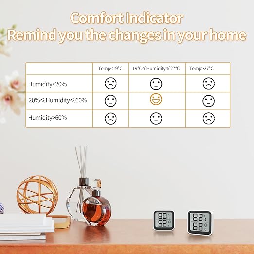 NOKLEAD Thermometer Humidity Meter Inside Mini Hygrometer Monitor Room Temperature Measuring Device with Face Icon Comfort Indicator ℃/℉ Switch for Baby Room Greenhouse Office Living Room (4)