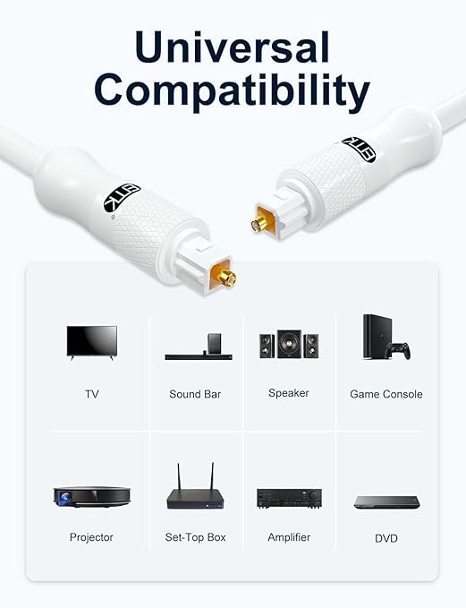 EMK White Optical Audio Cable [2ft/0.6M] - Digital SPDIF Toslink Fiber Optic Cable for Sound Bar, TV, Home Theater, Blu-ray Player - White, High-Speed, Low-Loss, Gold-Plated Connectors