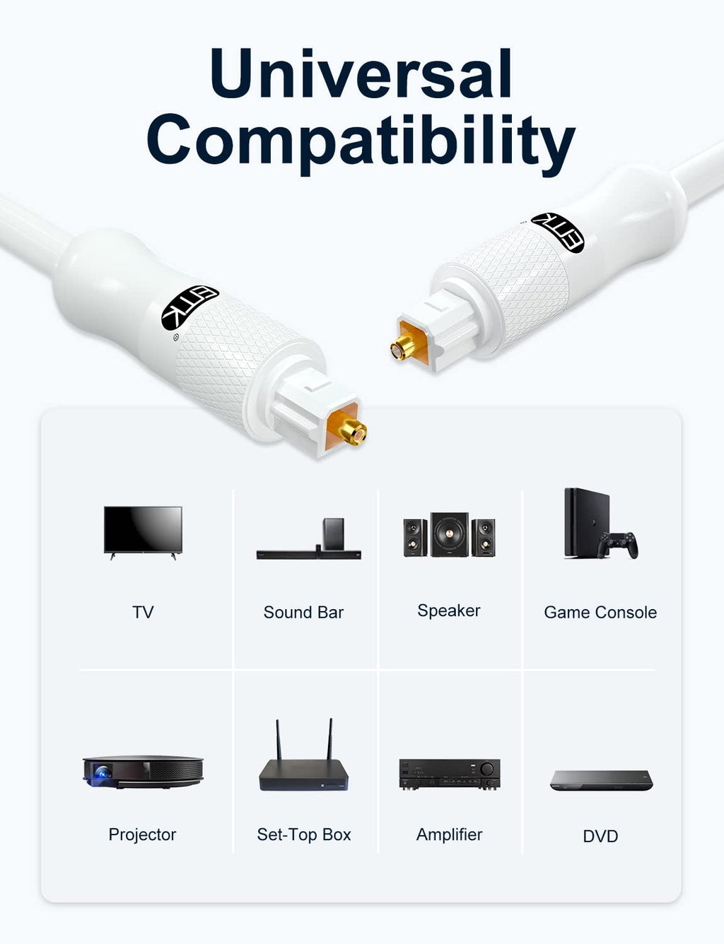 EMK White Optical Audio Cable [25ft/8M] - Digital SPDIF Toslink Fiber Optic Cable for Sound Bar, TV, Home Theater, Blu-ray Player - White, High-Speed, Low-Loss, Gold-Plated Connectors