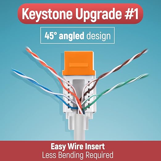 Everest easyJACK - 45° Angled Speed Termination Keystone Tool Set - with 20-Pack of RJ45 Cat6 Keystone Jacks in Orange (Slim Profile Design) - Time Saver Network Punch Down Tool Cat6