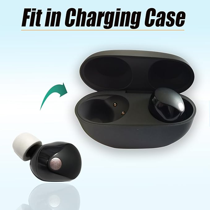 Memory Foam Earbuds Tips for Sony WF-1000XM5, 3 Pairs Extra Small, Gray
