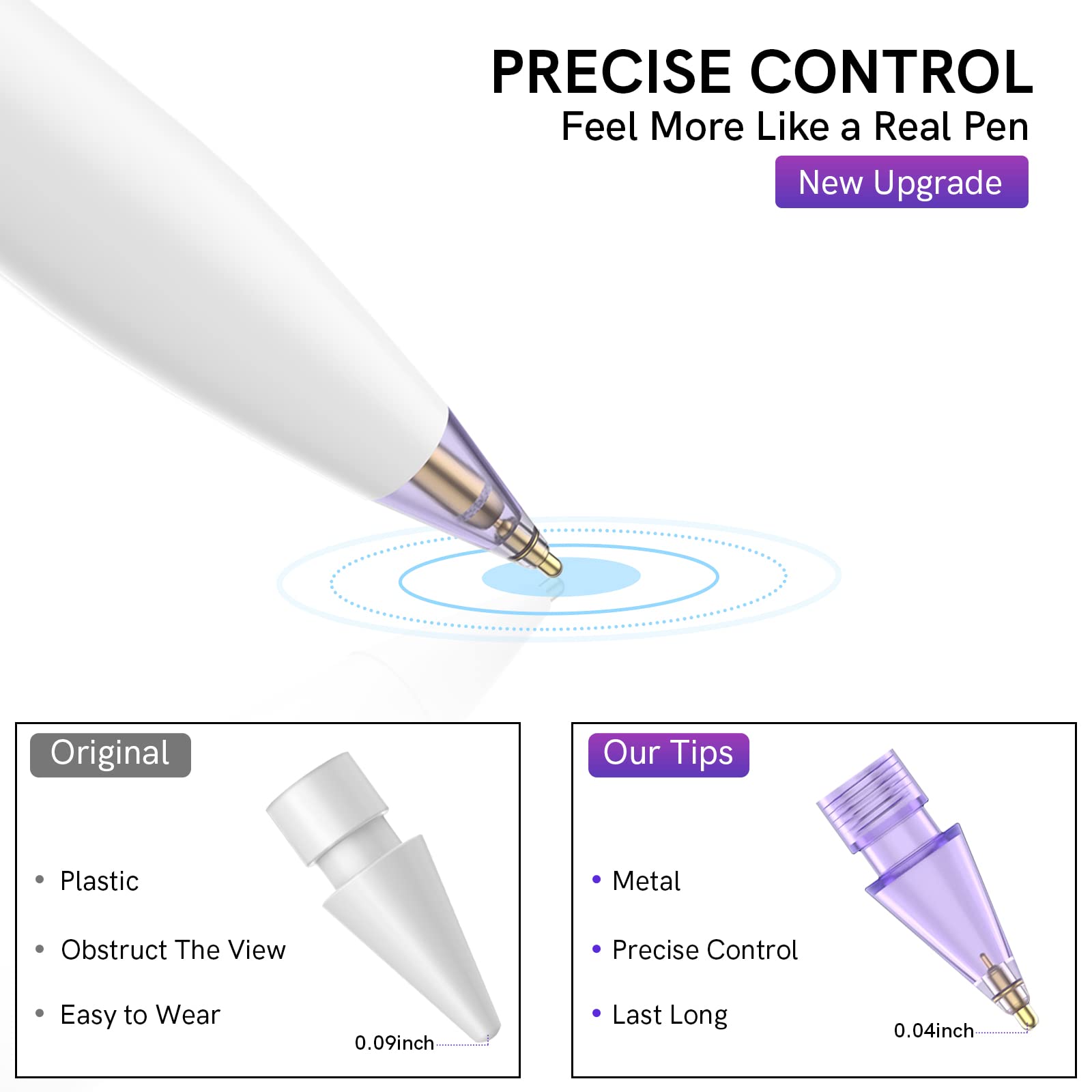 Delidigi 3 Pack Replacement Tips Compatible with Apple Pencil Pro/2nd Generation/1st Gen/USB C, Wear-Resistant iPencil Nibs Accessories Fine Point Precise Control Pen Like Tips