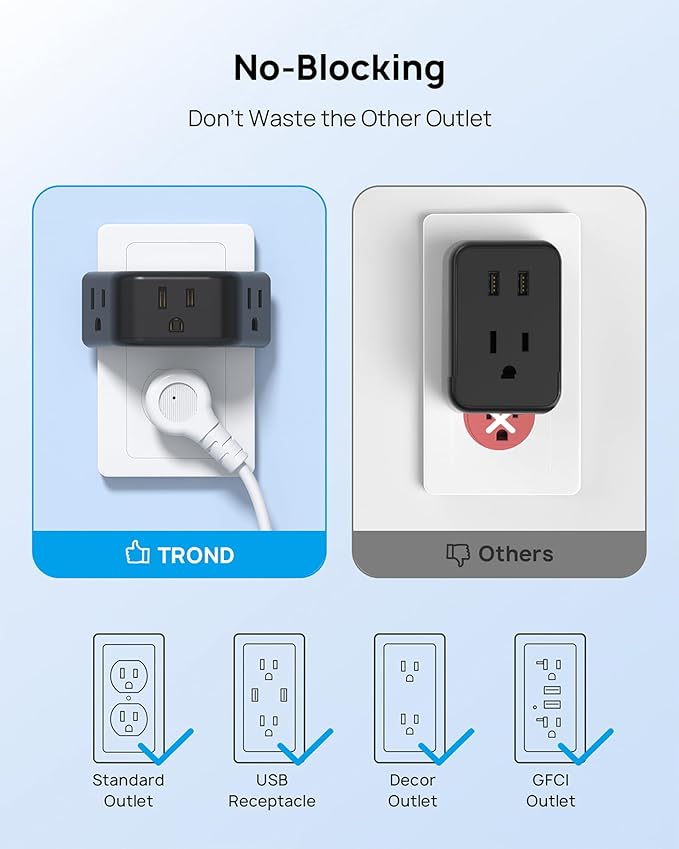 TROND Multi Plug Outlet 3 Pack - Wall Extender with 3-Prong Grounded Sockets, 3 Way Angled Outlet Adapter, Cruise Essentials, Expander for Travel, Home, Hotel, Dorm Room, Black