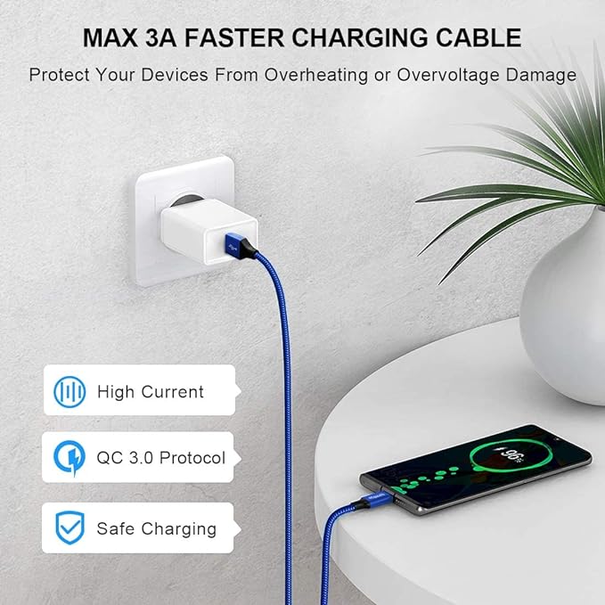 etguuds 6.6ft USB A to USB C Cable 3A Fast Charging, 2-Pack USB A to USB Type C Charger Cord for iPhone 16 15 Pro/Pro Max/Plus, for Samsung Galaxy S24 S23 S22 S21 S20 S10 A55 A54 Flip Note, Moto, Blue