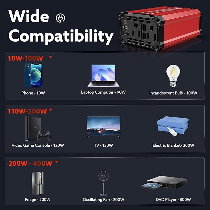 400W Car Power Inverter: vansoet DC 12V to AC 110V Inverter Converter, USB C PD 30W and USB-A QC 18W Port - Dual AC Plug Adapter Outlet Inverter for Vehicles, Laptop, Phones, Camera