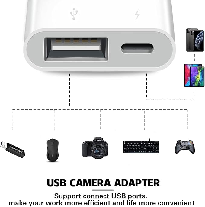 [Apple MFi Certified] Lightning to USB Camera Adapter with Charging Port for iPhone, USB3 Female OTG Adapter Compatible with iPhone/iPad Card, Readers, USB Flash Drives, Keyboards, Mice