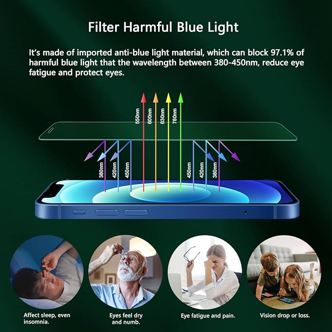 Blue Light Screen Protector for iPhone 12/12 Pro, (6.1") HD Anti Blue Light Blocking Tempered Glass Film, Eye Protection, Case Friendly, No Bubble,with Easy Installation Kit, 2 Pack