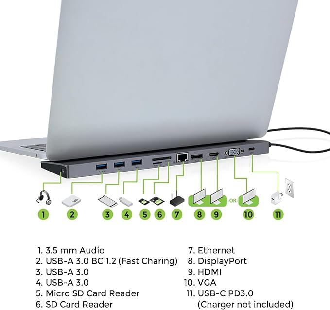 IOGEAR USB-C 8-Port Low Profile Docking Station - 4K 30Hz - 1 HDMI - 1 DisplayPort - 1 VGA - 1 Ethernet - 3 USB 3.0 A Ports - 1 USB-C 100W Charging Only - Power Adapter Not Included — GUD3C02B