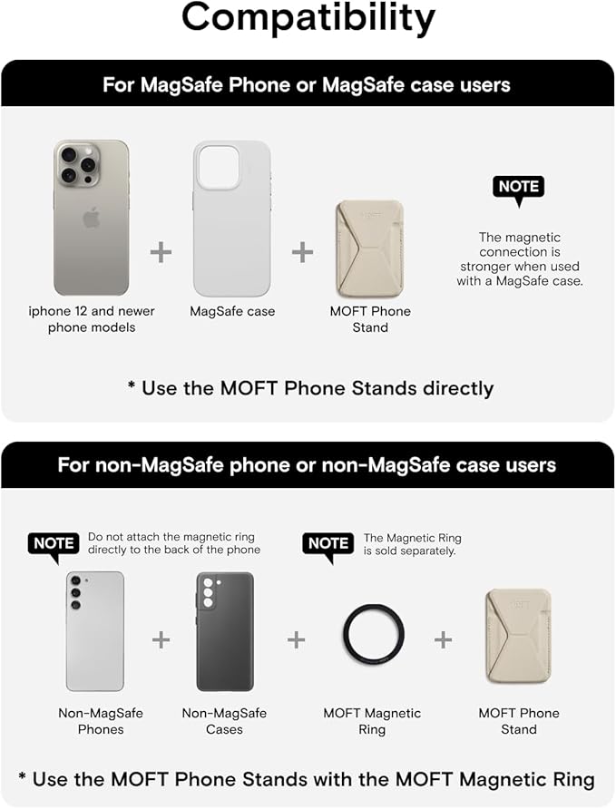 MOFT Magnetic Wallet Stand Compatible with iPhone 16/15/14/13/12 Series, Angle Adjustment & Magsafe Compatible MOVAS Phone Stand, Beach White