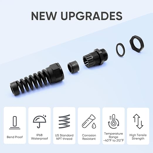 Strain Relief Cord Connector,LISTENJIALE 2Pcs NPT 3/4" Waterproof Cable Gland Flex Spiral Strain Relief Adjustable 12.5-18mm Cable Connector Nylon Joint with Gaskets(Black)