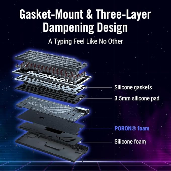 ASUS ROG Azoth 75 Wireless DIY Custom Gaming Keyboard, OLED display, Gasket-Mount, Three-Layer Dampening, Hot-Swappable Pre-lubed ROG NX Brown Switches & Keyboard Stabilizers, PBT Keycaps, RGB - White