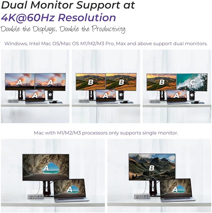 Thunderbolt 4 Dock – 21 Ports, Dual 4K or Single 8K Display, 40Gbps, 90W Charging, USB-C/A Docking Station, Compatible with Windows/Mac/Chrome - Laptop Docking Station Dual Monitor
