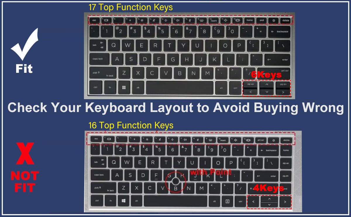 Colorful Keyboard Cover for HP EliteBook 830 835 840 845 1040 G9 G10 2025 2024 2023 2022 13.3 14 inch Laptop Accessories Keyboard Protective Skin (Not fit The 830/840/845/1040 G11 G8 G7 G6 G5 G4 G3)