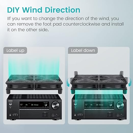 Wathai High Airflow Router Cooling Fan for Computer Cooler TV Small Box DC 5V USB Power 120mm 240mm Fan with Multi Speed Controller