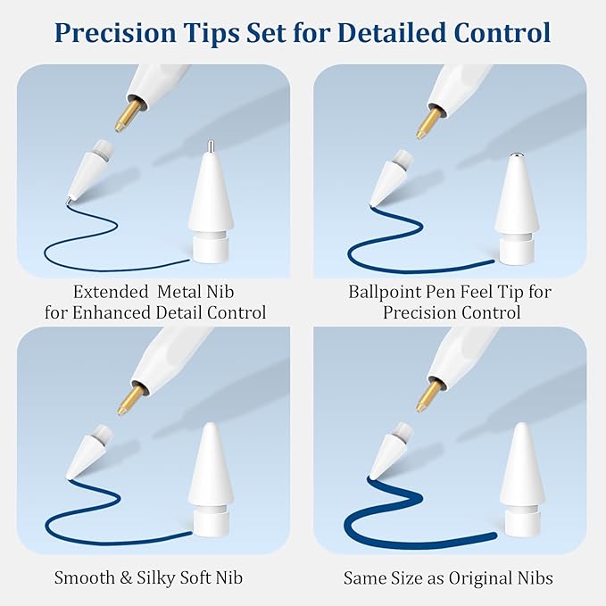 Upgraded Replacement Tips for Apple Pencil 2nd Generation/1st Gen/USB-C & Apple Pencil Pro - Metal Apple Pen Nibs Accessories for iPad Pro Pencil (4 Pack)