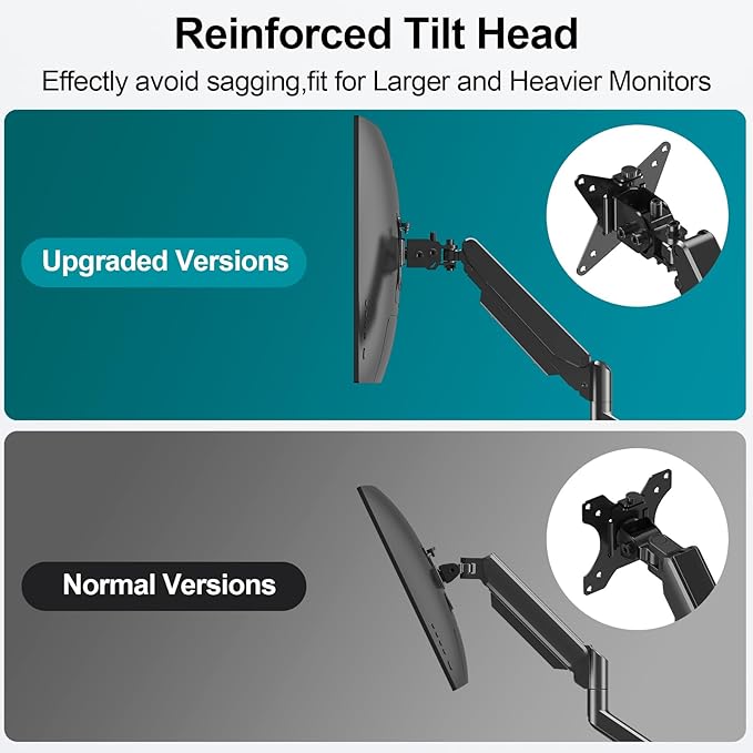 MOUNT PRO Heavy Duty Monitor Mount for Max 49 inches Ultrawide Screens, Single Monitor Arm Desk Mount Holds 6.6 to 33lbs, Fully Adjustable Computer Stand with C-Clamp, VESA 75x75 or 100x100mm