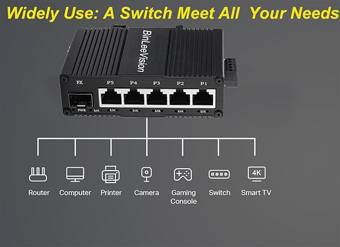 Industrial Mini Gigabit Ethernet Switch 5-Port RJ45 10/100/1000BASE-T+1-Port SFP Slot,Unmanaged Network Switch,Network Hub,Dinrail Mount or Wall-Mount,Plug & Play,Fanless (5 RJ45+1 SFP)