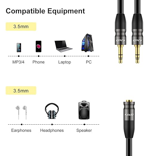 J&D 3.5 mm to 2X 3.5 mm Cable, Gold Plated Joint Copper Shell Heavy Duty 3.5mm 1/8 inch TRS Female to Dual 3.5 mm 1/8 inch TRS Male Y-Splitter Stereo Audio Adapter Cable, 3.3 Feet