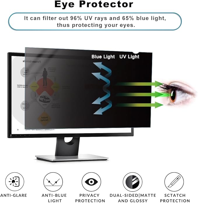 GUMIKE 2-PACK 24 inch Computer Privacy Screen Filter Suitable for 16:9 Aspect Ratio Widescreen Monitor - Blue Light Filter- Anti-Glare & Anti-Scratch Protector Film ([2-Pack] 24" Widescreen (16:9)