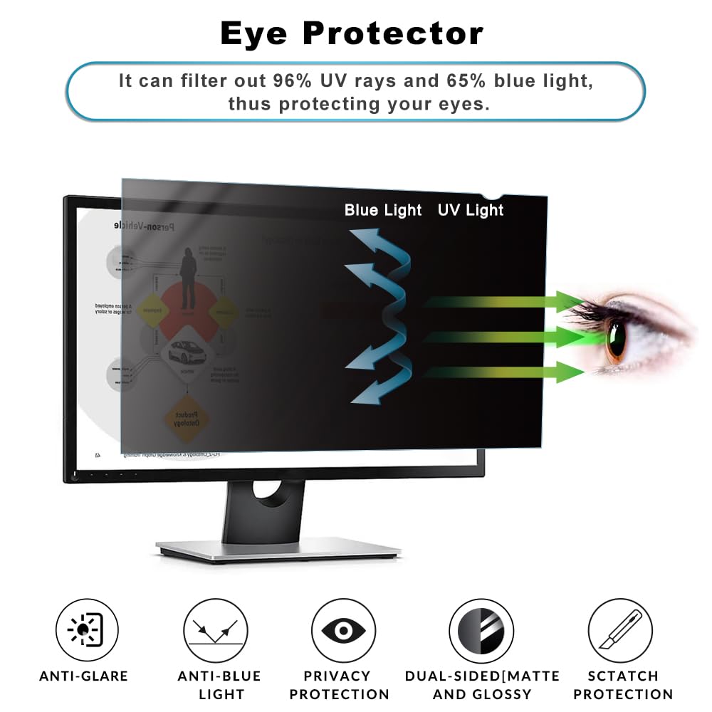 GUMIKE 2-PACK 24 inch Computer Privacy Screen Filter Suitable for 16:9 Aspect Ratio Widescreen Monitor - Blue Light Filter- Anti-Glare & Anti-Scratch Protector Film ([2-Pack] 24" Widescreen (16:9)