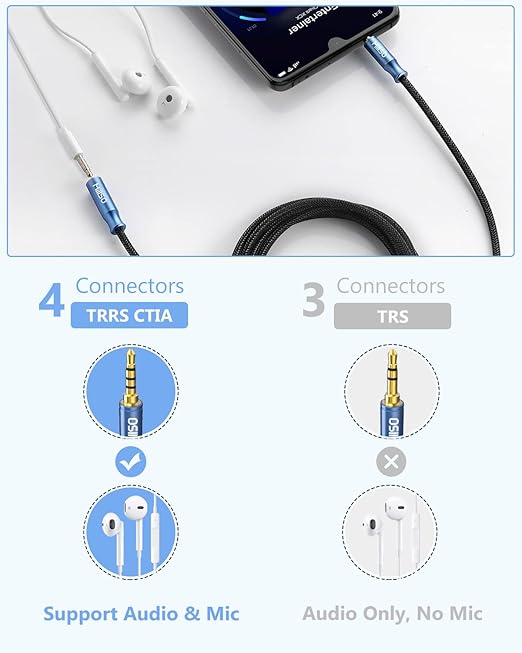 MillSO 3.5mm Headphone Extension Cable Nylon Braided (8 FT/2.4 M) 4 Pole TRRS Male to Female Stereo Aux Audio Extension Cable for PC Smartphone Speaker or More Devices - [Seablue Young Series]